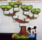 Arvore Genealógica Mickey
